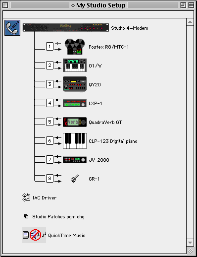 Typical studio setup as displayed by OMS Setup